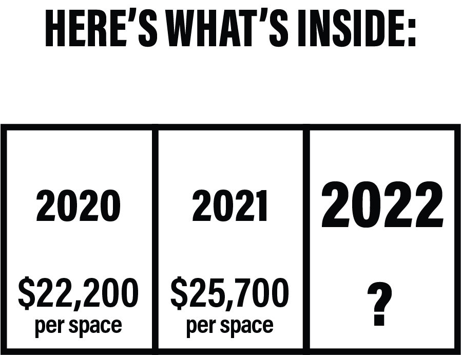 Parking Structure Construction Cost Outlook for 2022